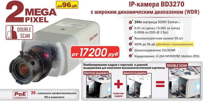 Новинка! 2Мп IP-камера BD3270 с функцией двойного сканирования