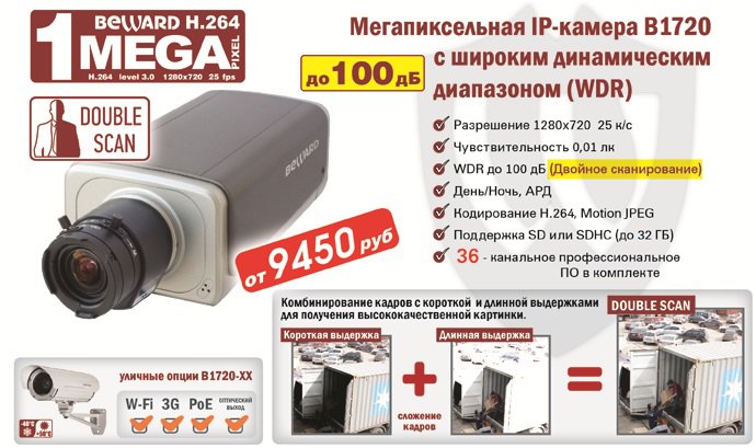 НОВИНКА ! IP-камера B1720 с функцией двойного сканирования