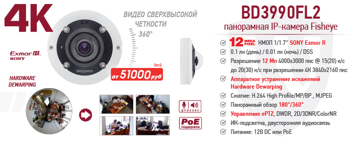 Новинка! 12 Мп (4К) Fisheye IP-камера BD3990FL2
