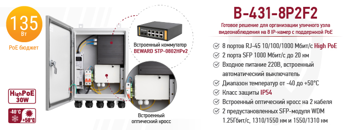 Новинка! Неуправляемый 8-портовый коммутатор BEWARD B-431-8P2F2
