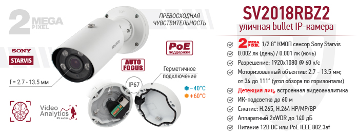 Рекомендуем! IP-камера SV2018RBZ2 с детекцией лиц