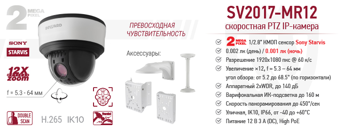 Новинка! 2 Мп скоростная PTZ IP-камера SV2017-MR12 с видеоаналитикой