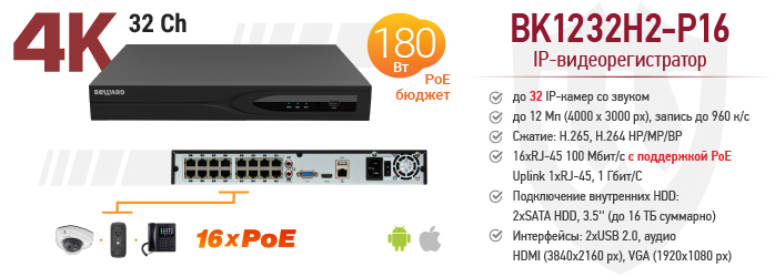 НОВИНКА! IP-видеорегистратор BK1232H2-P16