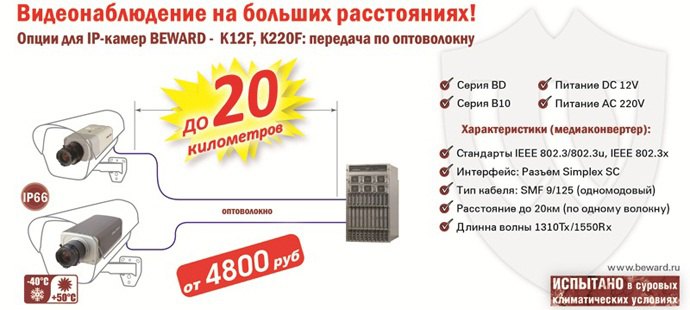 Новинка! Опции K12F и K220F