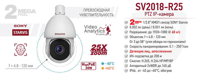 Рекомендуем! Умная скоростная PTZ IP-камера Beward SV2018-R25