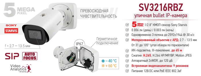 Новинка! 5 Мп IP-камера SV3216RBZ с моторизованным объективом