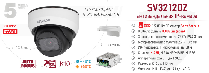 Новинка! IP-камера SV3212DZ с 3D-регулировкой объектива и функцией «Антитуман»