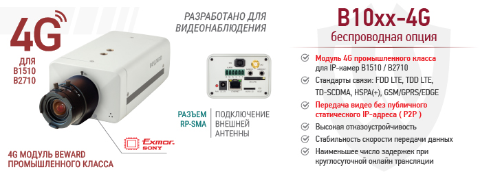 4G модуль BEWARD промышленного класса