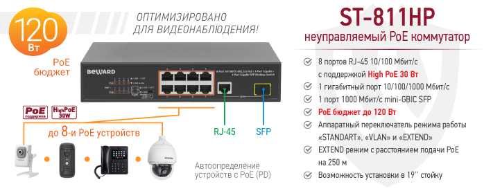 Рекомендуем! Неуправляемый 10-портовый коммутатор ST-811HP