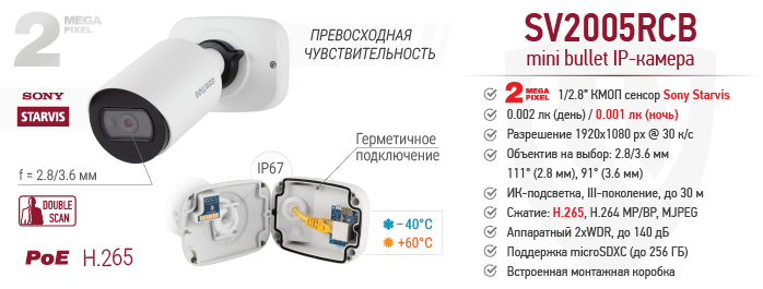 Новинка! 2 Мп mini bullet SV2005RCB с встроенной монтажной коробкой