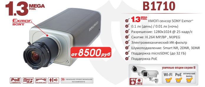 Новинка! 1.3 Мп IP-камера BEWARD B1710