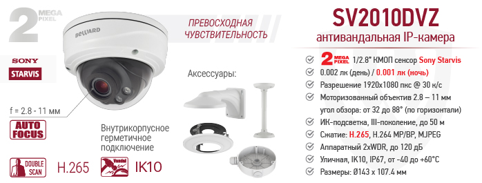 Рекомендуем! 2 Мп IP камера SV2010DVZ со встроенной видеоаналитикой и автофокусом