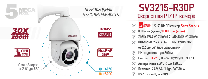 5 Мп PTZ камера SV3215-R30P