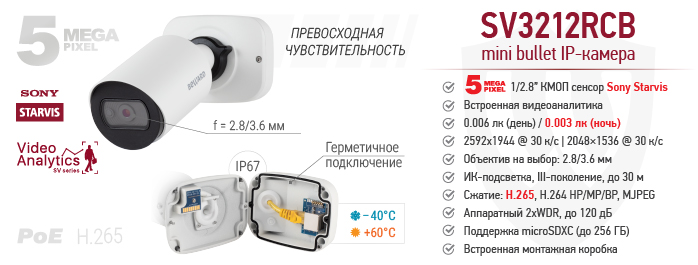 Новинка! 5 Мп умная mini IP-камера SV3212RCB с встроенной монтажной коробкой
