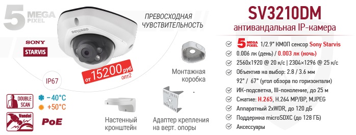 Новинка! 5 Мп IP-камера SV3210DM с сенсором Starvis
