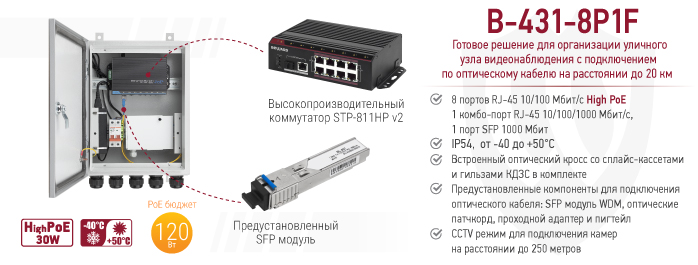 Новинка! Уличный коммутатор B-431-8P1F со встроенным оптическим кроссом