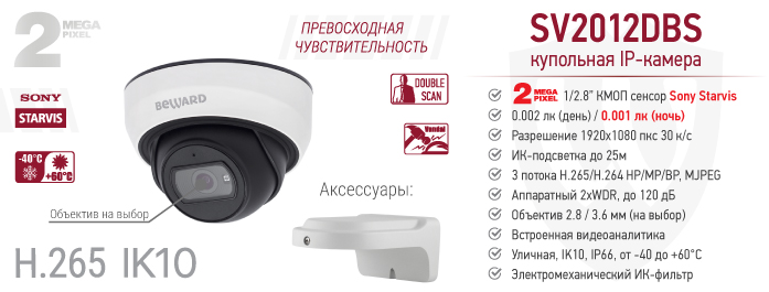 Новинка! 2 Мп уличная антивандальная IP-камера SV2012DBS со встроенной видеоаналитикой