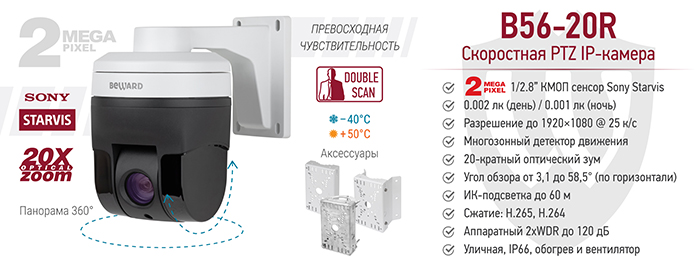 Рекомендуем! Скоростная купольная 2 Мп IP-камера B56-20R