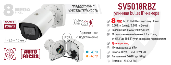 Рекомендуем! IP-камера BEWARD SV5018RBZ с моторизованным объективом