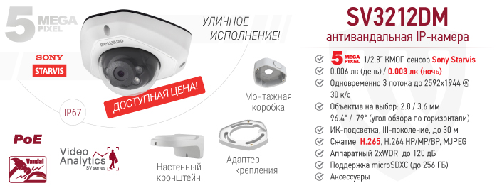 Рекомендуем! IP-камера SV3212DM с 3D-регулировкой объектива
