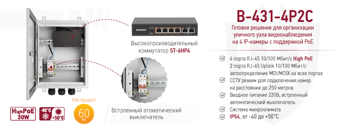 Новинка! Уличный коммутатор B-431-4P2C