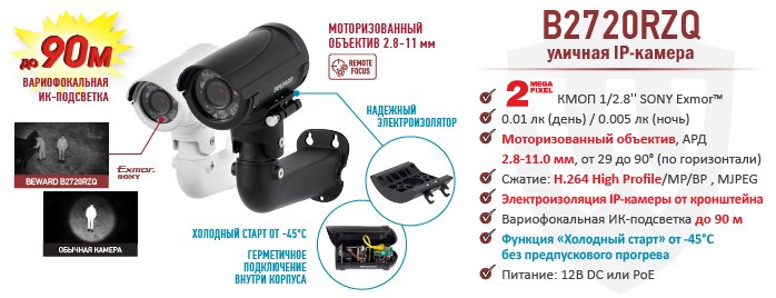 Рекомендуем! B2720RZQ с вариофокальной ИК-подсветкой до 90 м