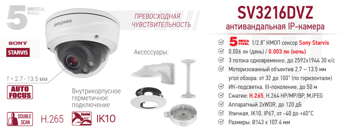 Новинка! Антивандальная IP-камера SV3216DVZ с автофокусом и встроенной видеоаналитикой