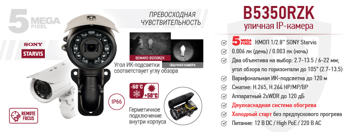 Новинка! IP камера B5350RZK с моторизованным объективом