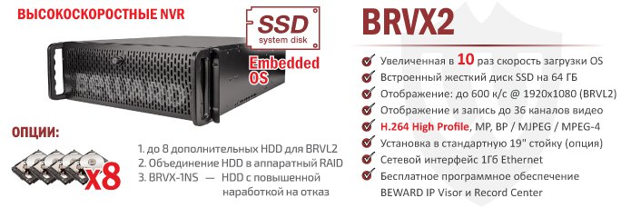 Новинки! Высокоскоростные NVR BEWARD BRVX2