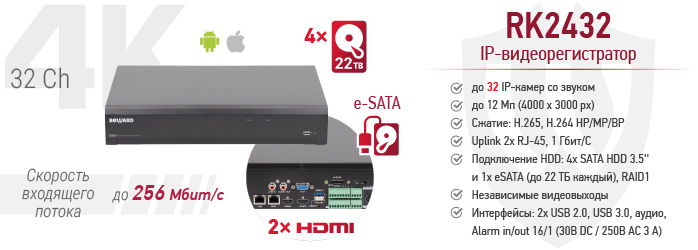 Новинка! 32-канальный IP-видеорегистратор RK2432