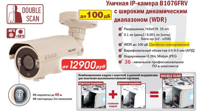 НОВИНКА ! Уличная IP-камера B1076FRV с функцией двойного сканирования