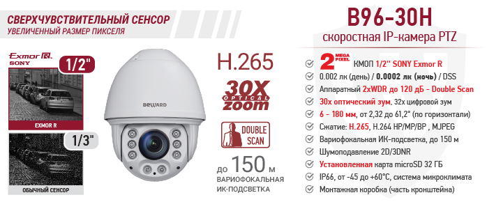 Новинка! Дальновидное решение - IP-камера B96-30H