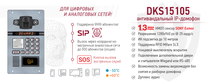 Новинка! Многоабонентский IP-домофон DKS15105 с детекцией лиц