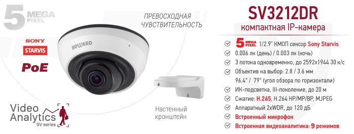 Рекомендуем! 5 Мп мини IP-камера SV3212DR со встроенной видеоаналитикой