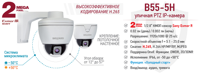 Новинка! 2Мп H.265 скоростная PTZ BEWARD B55-5H