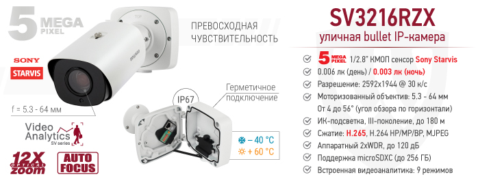 Рекомендуем! IP-камера SV3216RZX с автофокусировкой и встроенной видеоаналитикой