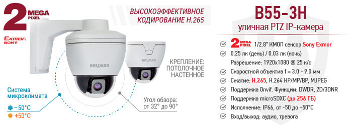 Новинка! H.265 скоростная PTZ IP-камера B55-3H