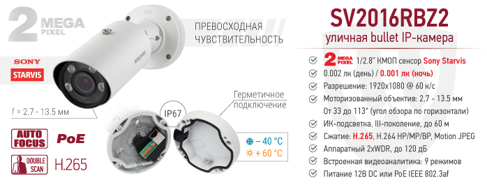 Рекомендуем! IP-камера SV2016RBZ2 с автофокусом и режимом скоростной съемки 60 к/с