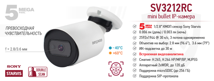 Рекомендуем! 5 Мп mini IP-камера SV3212RC