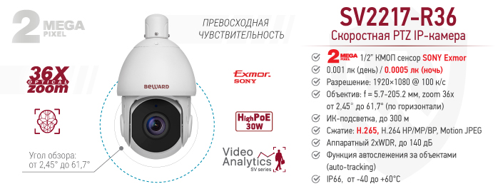 Новинка! 2 Мп IP-камера SV2217-R36 с функцией автослежения