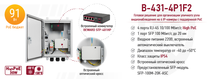 Новинка! Уличный неуправляемый коммутатор B-431-4P1F2
