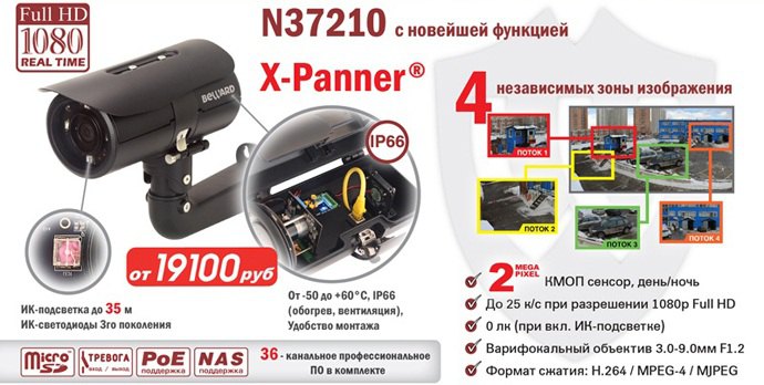 НОВИНКА ! IP-камера N37210 с функцией X-Panner