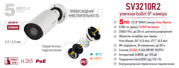 Рекомендуем! 5 Мп IP-камера SV3210R2 с сенсором Starvis