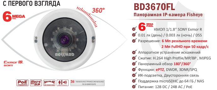 Новинка! 6Мп Купольная Fisheye IP-камера BD3670FL