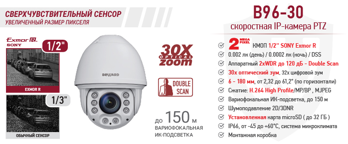 Новинка! Скоростная PTZ IP-камера B96-30 с ИК-подсветкой до 150 м