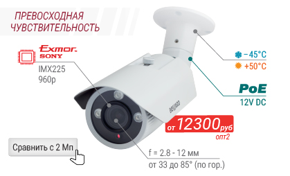 Новинка! IP-камера B1510RV с превосходной чувствительностью
