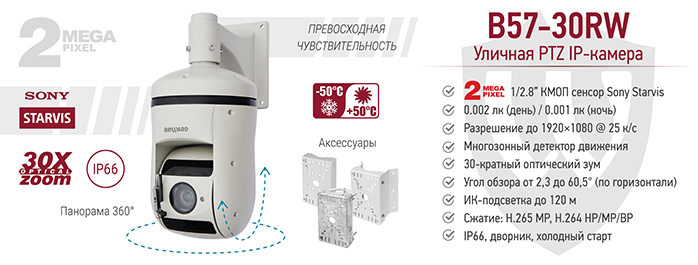 Рекомендуем! Скоростная купольная 2 Мп IP-камера B57-30RW