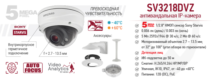 Рекомендуем! Уличная 5 Мп IP-камера SV3218DVZ