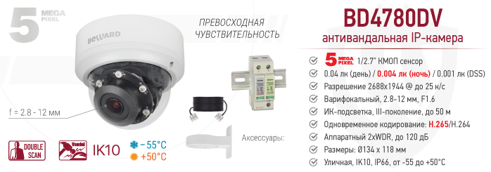 Рекомендуем! Антивандальная 5 Мп IP-камера BD4780DV с аппаратным WDR и варифокальным объективом