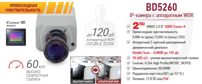 Новинка! IP-камера BD5260 с высокочувствительным сенсором Exmor R